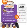 Dog Multivitamin Chews with Glucosamine for Joint and Overall Health
