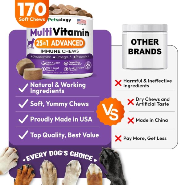 Dog Multivitamin Chews with Glucosamine for Joint and Overall Health