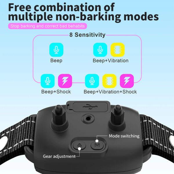 Smart Automatic Anti-Barking Dog Collar – Rechargeable, Waterproof with HD Display