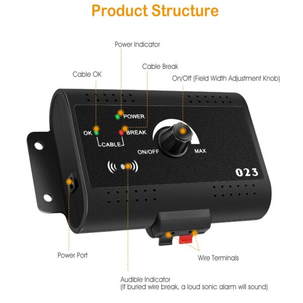 13bc0784-faa3-4537-992c-0a09c51783c4.jpg Electric Dog Fence System
